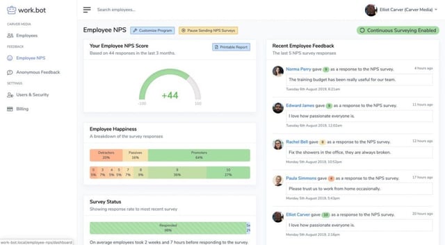 Work.bot Employee NPS survey results