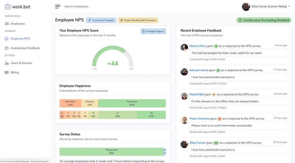 Work.bot Employee NPS survey results