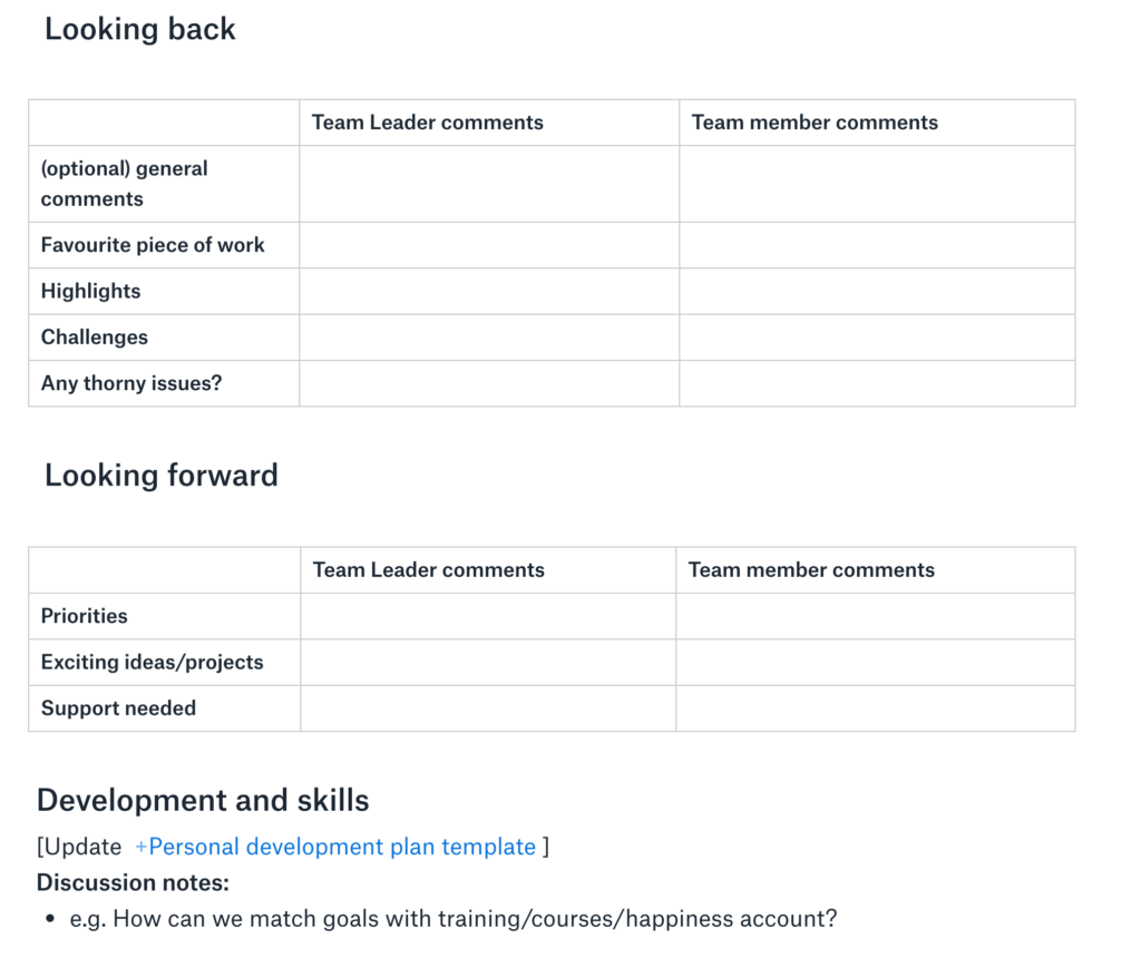 Template for doing appraisals